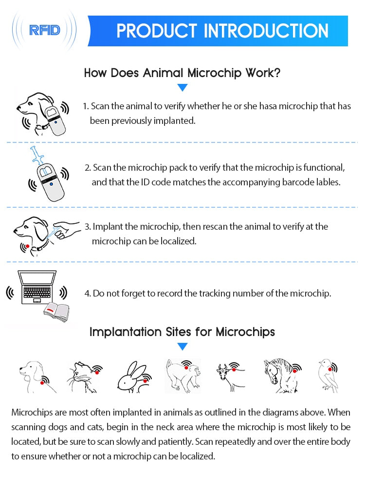 Animal Microchip 2.12*12mm RFID Glass Tags Pet Id Transponder Injection Syringe with Needle Set X30 Farm Management